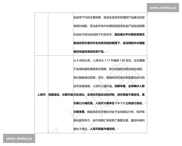 港股市场动态分析与投资机会探讨:从宏观经济到行业前景的全面解读